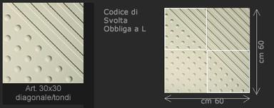 Codice di svolta 2 | Casalgrande Padana Codice di svolta 2 | Casalgrande Padana